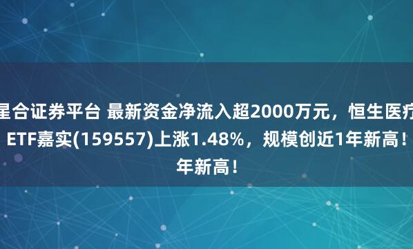 星合证券平台 最新资金净流入超2000万元，恒生医疗ETF嘉实(159557)上涨1.48%，规模创近1年新高！